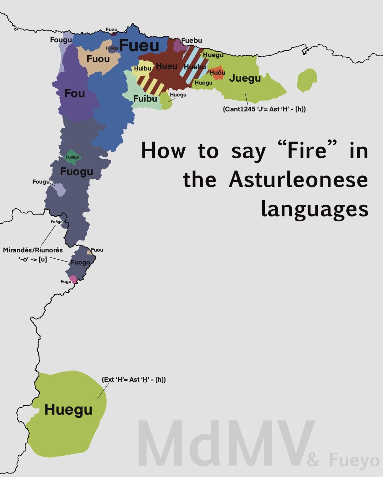 Wie sagt man „Feuer“ in den asturischen Sprachen?