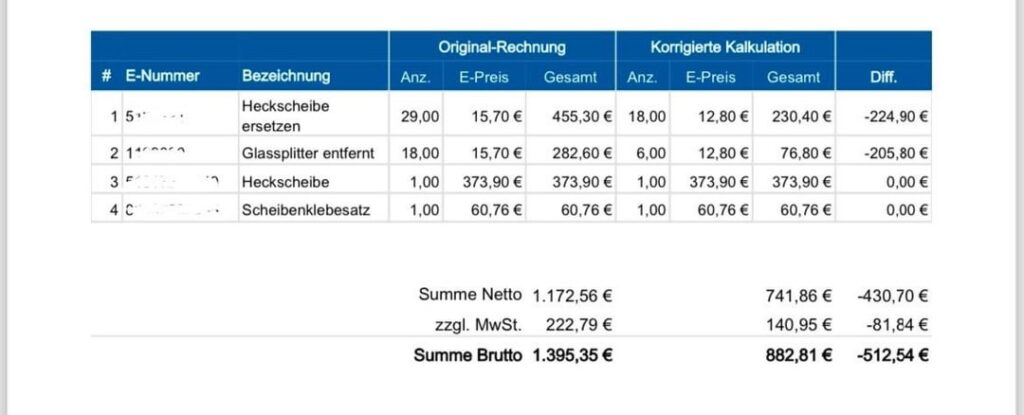 Rechnung und Versicherung – was ist hier los? Rechnung und Versicherung – was ist hier los?