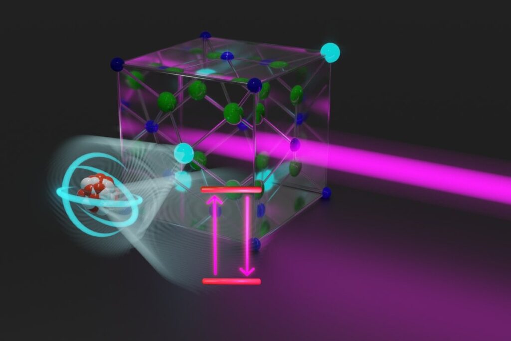 Mit Laser angeregter Atomkern: Ein Durchbruch nach Jahrzehnten