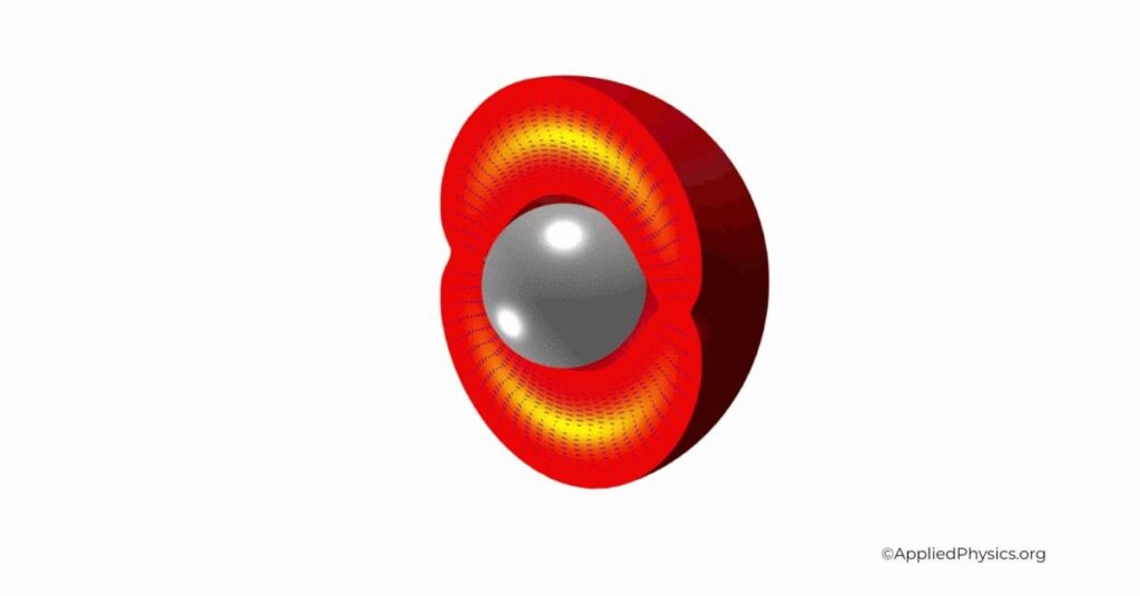 Applied Physics bringt Warp-Drive-Simulator auf den Markt – bringt die Wissenschaft einer Star Trek-Zukunft einen Schritt näher