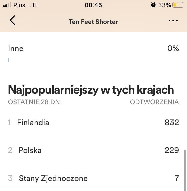 Wie finden wir einige von euch???