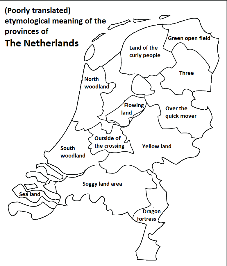Schlecht übersetzte etymologische Bedeutung der Namen der Provinzen der Niederlande