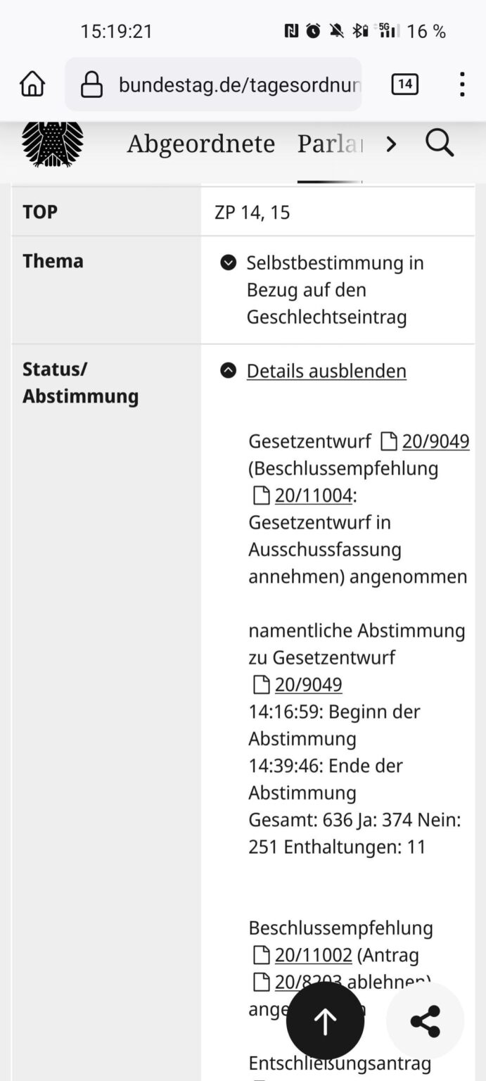 sbgg ist da