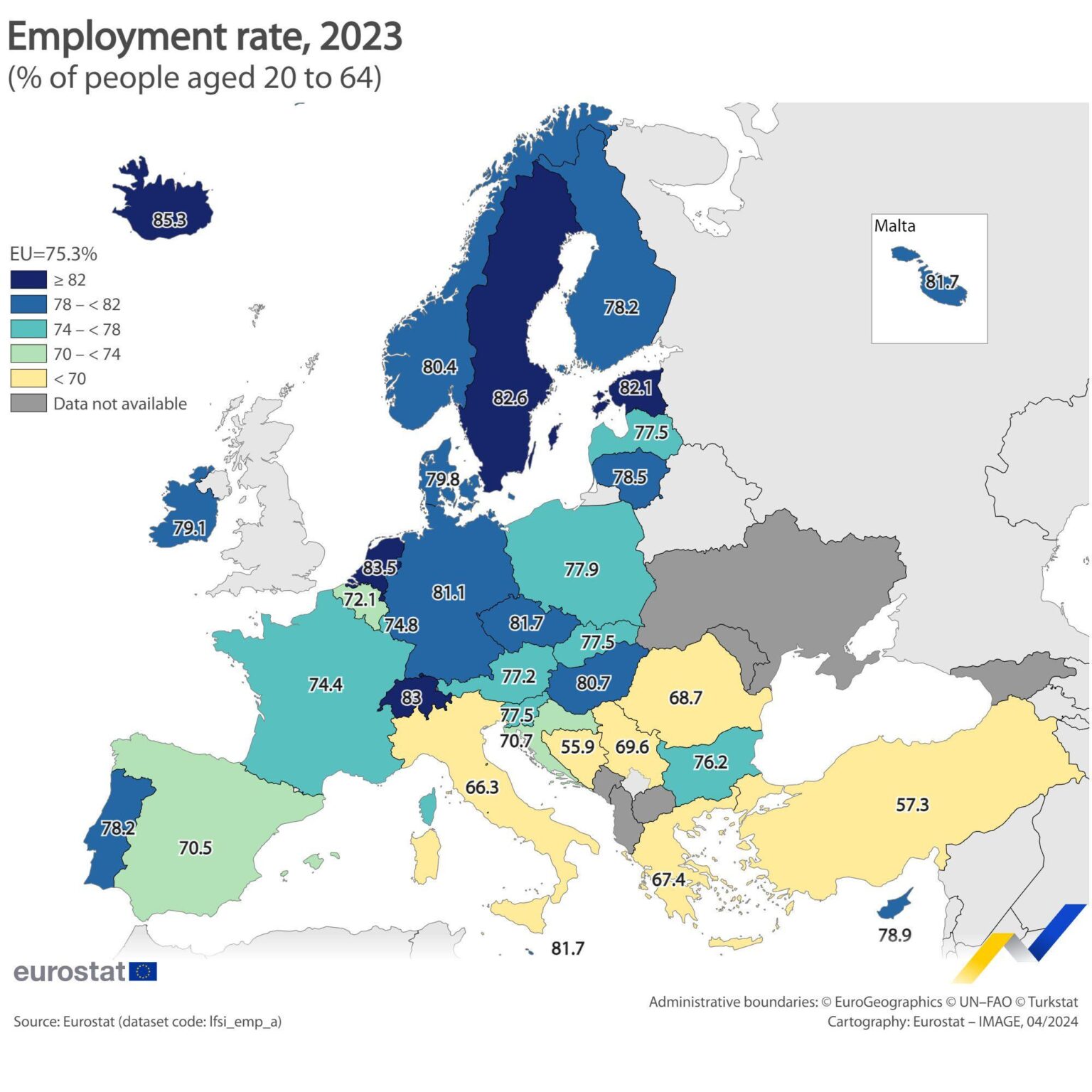Beschäftigungsquote der Länder in der EU [ec.europa.eu]