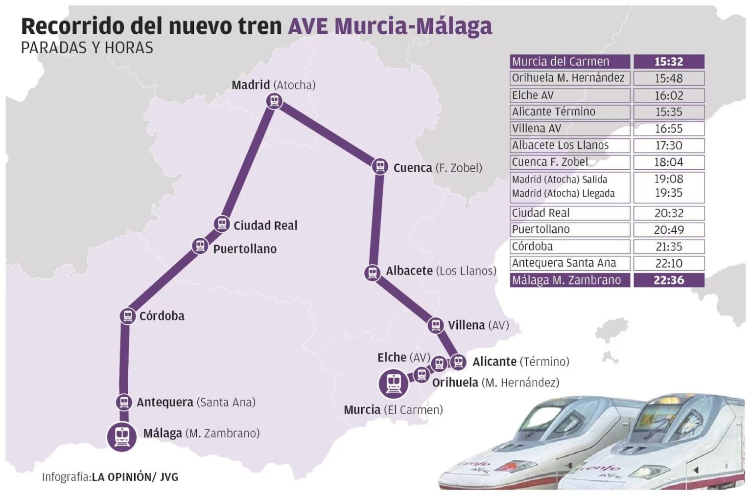 Historisch!  Murcia und Málaga sind durch Hochgeschwindigkeitsverbindungen verbunden.