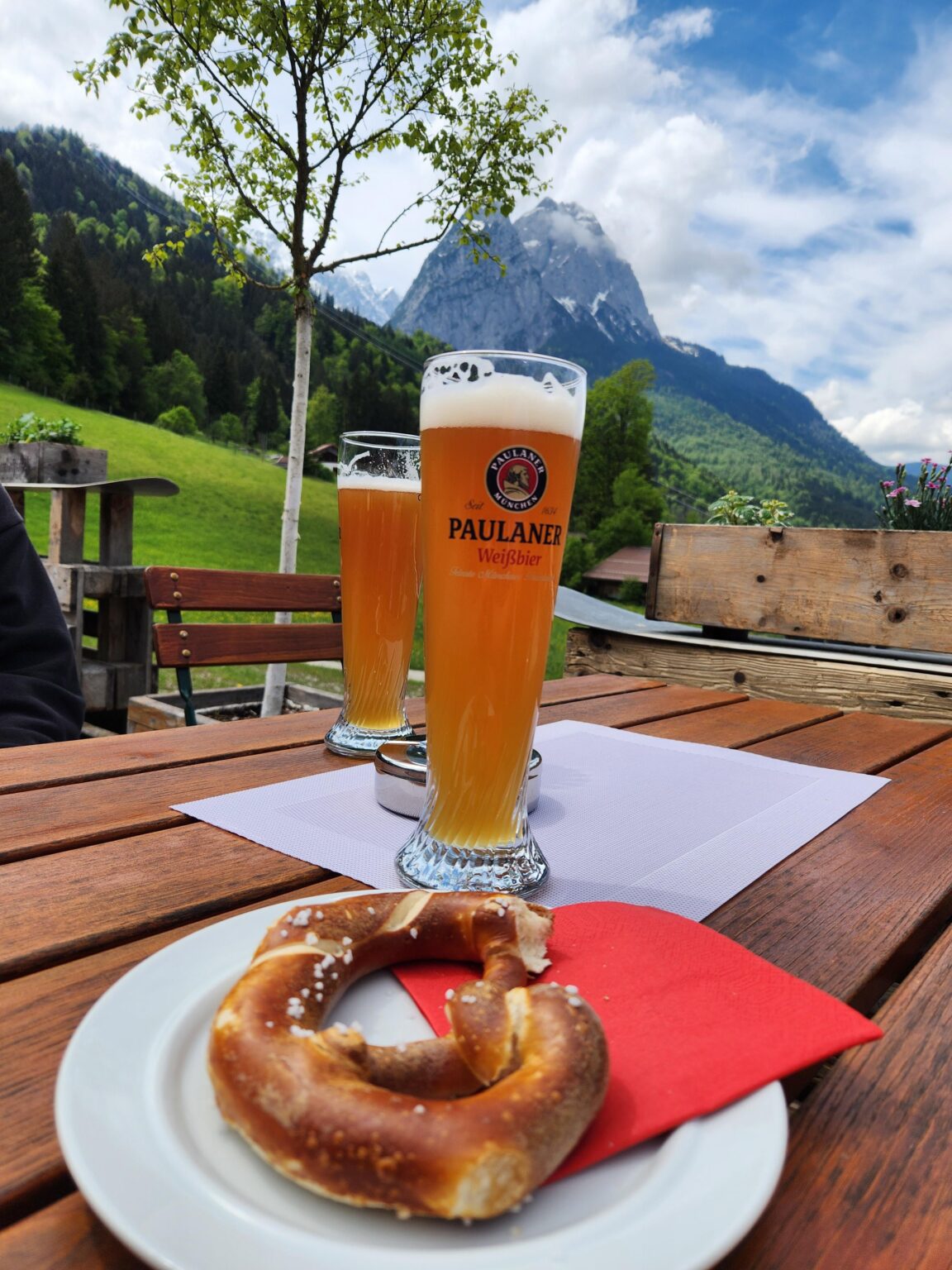 Guten Tag, meine Freunde.  Habe ein schönes Wochenende!