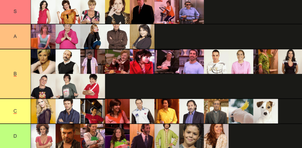 Mi tierlist de ANHQV