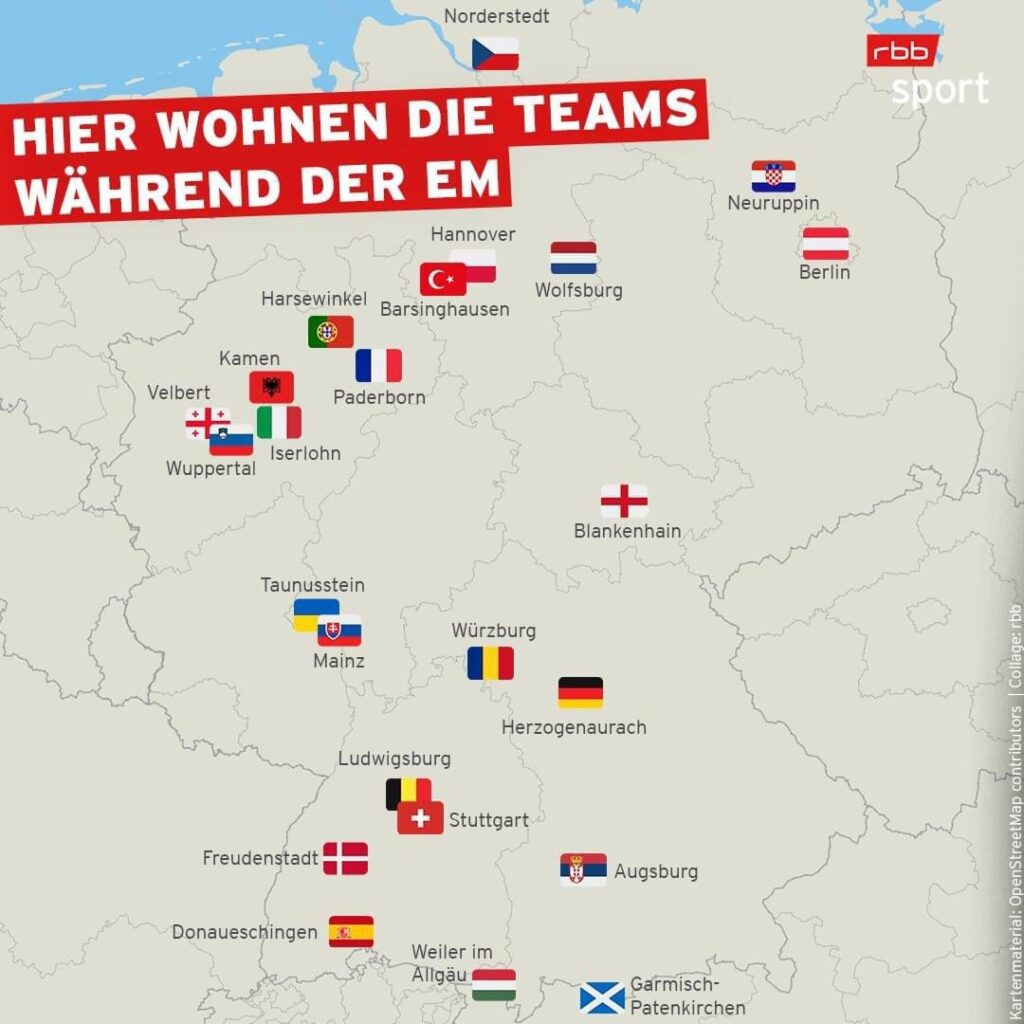 Weiß jemand, warum jedes Team/Land in einer anderen Stadt wohnt?