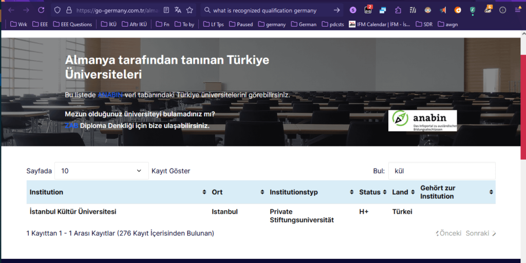 Hallo, ich hoffe, es ist ok, das hier zu posten. Kann mir bitte jemand bestätigen, ob mein Abschluss von der Istanbul Kültür üniversitesi in Deutschland anerkannt wird?
