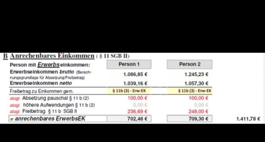 Aufenthaltserlaubnis verlängern/Student/SGB Aufenthaltserlaubnis verlängern/Student/SGB