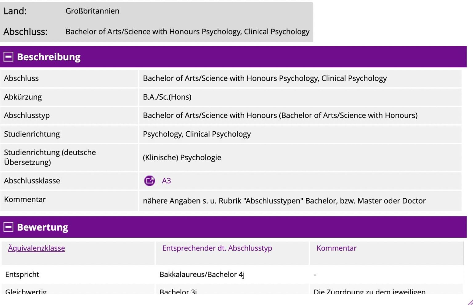 Hilfe zur Anabin-Datenbank!! Hilfe zur Anabin-Datenbank!!