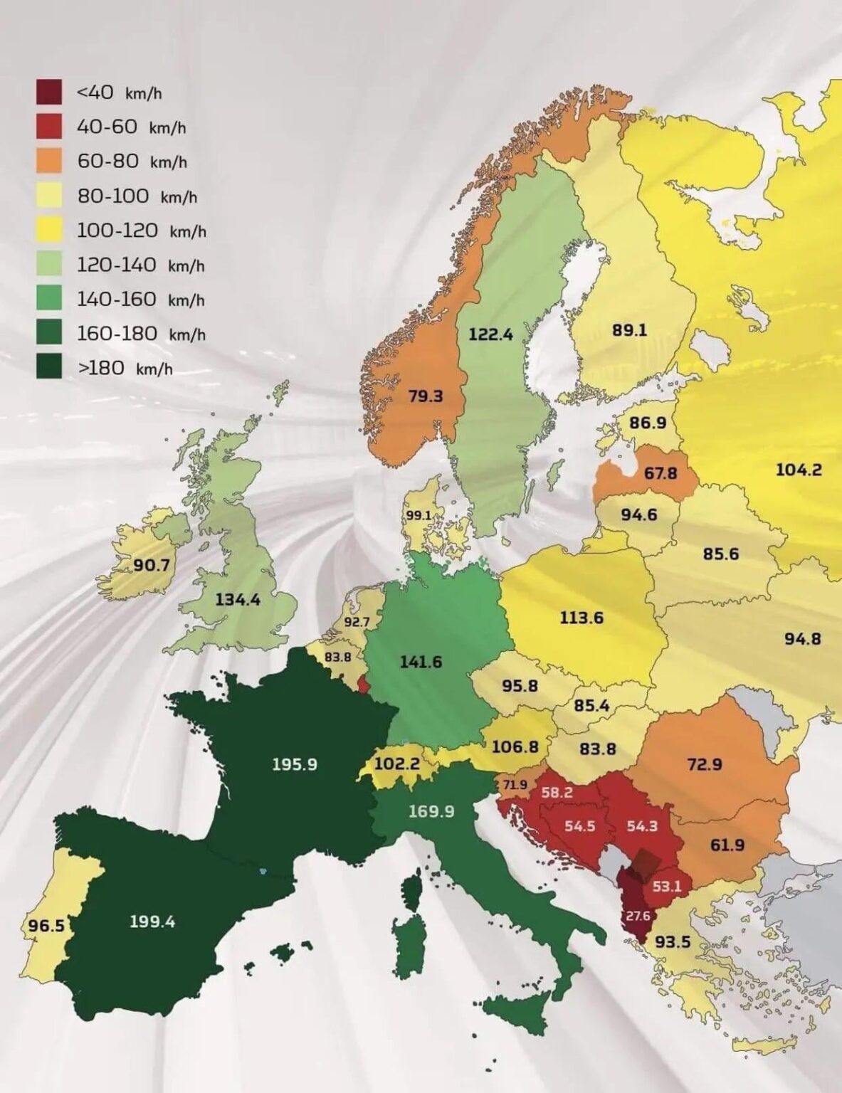 Spanien ist die Macht der Schnellzüge in Europa