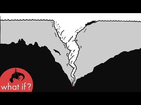 Eine realistische Simulation, wie sich die Niederlande ausdehnen würden, wenn die Ozeane verschwinden würden.