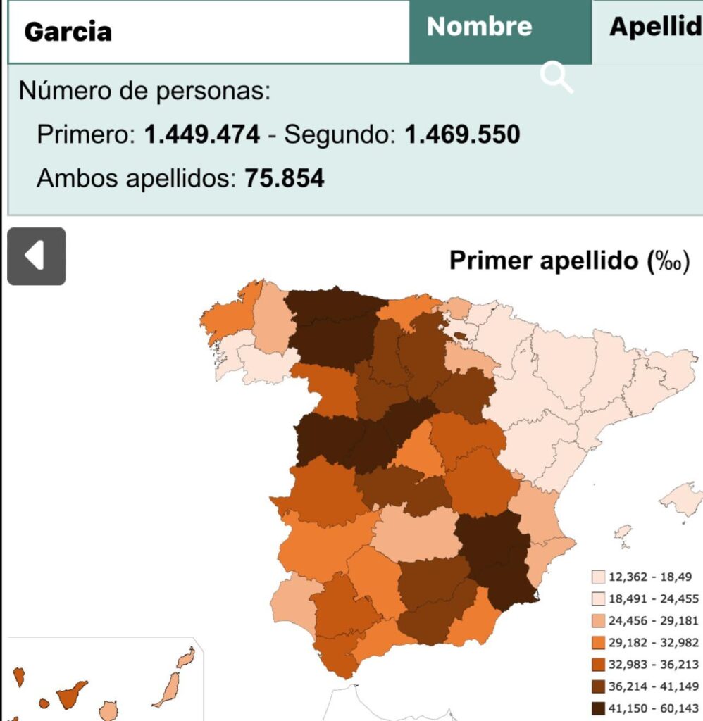 So viel Trennung zwischen dem Nachnamen „García“