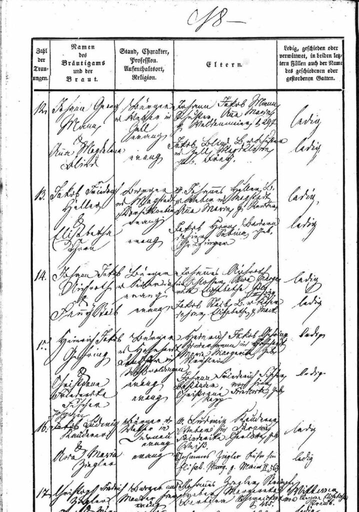 Ich recherchiere auf ancestry.com und versuche, die ursprüngliche Schreibweise meines Nachnamens herauszufinden. Ich bin für jede Hilfe dankbar. Ich recherchiere auf ancestry.com und versuche, die ursprüngliche Schreibweise meines Nachnamens herauszufinden. Ich bin für jede Hilfe dankbar.