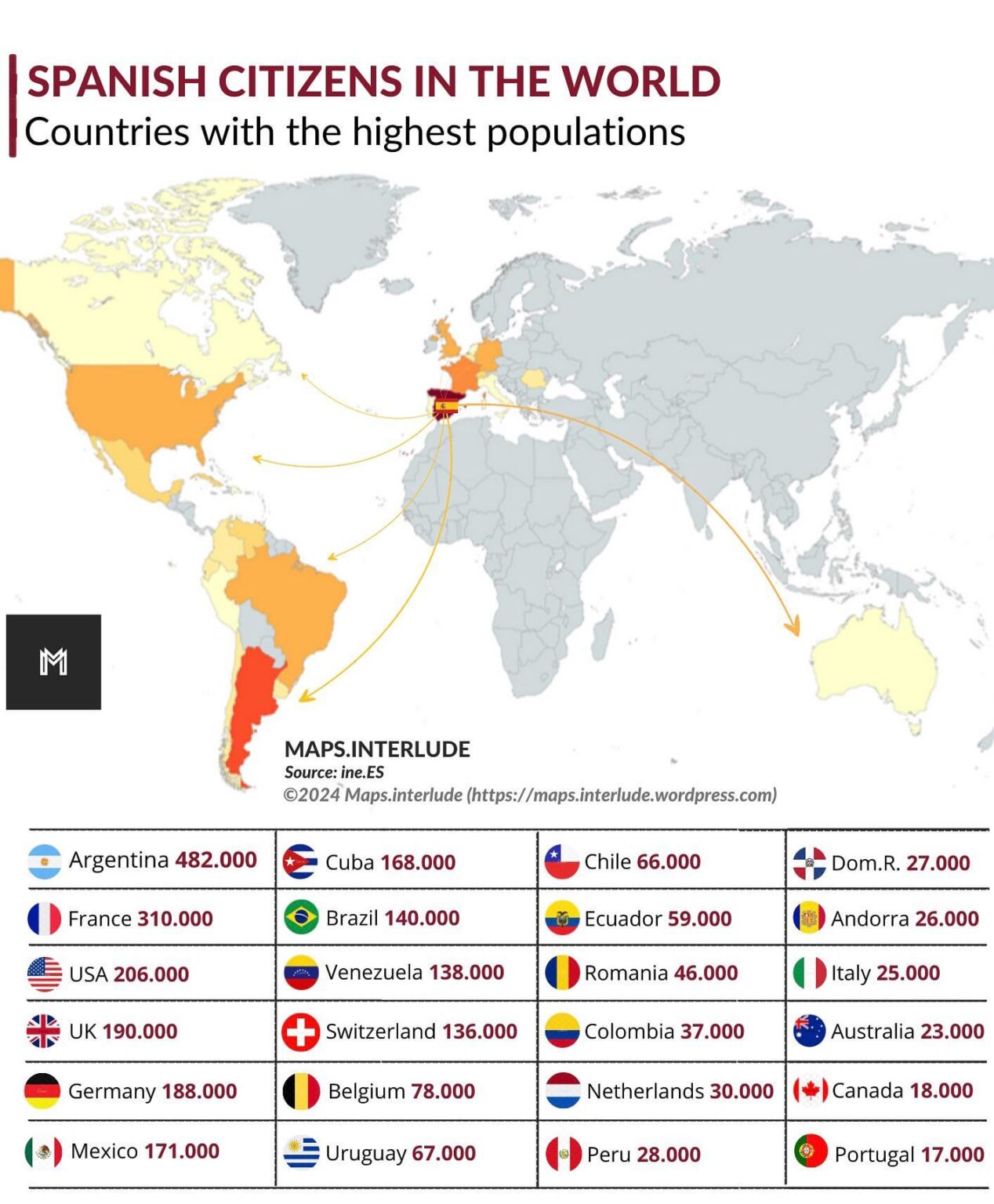 Spanische Staatsbürger weltweit, nach Ländern