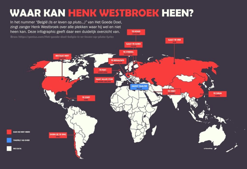 Wohin kann Henk Westbroek gehen?