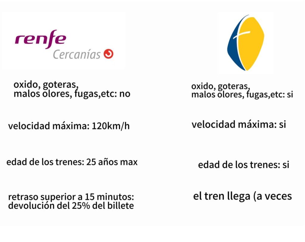 Ich hasse Renfe