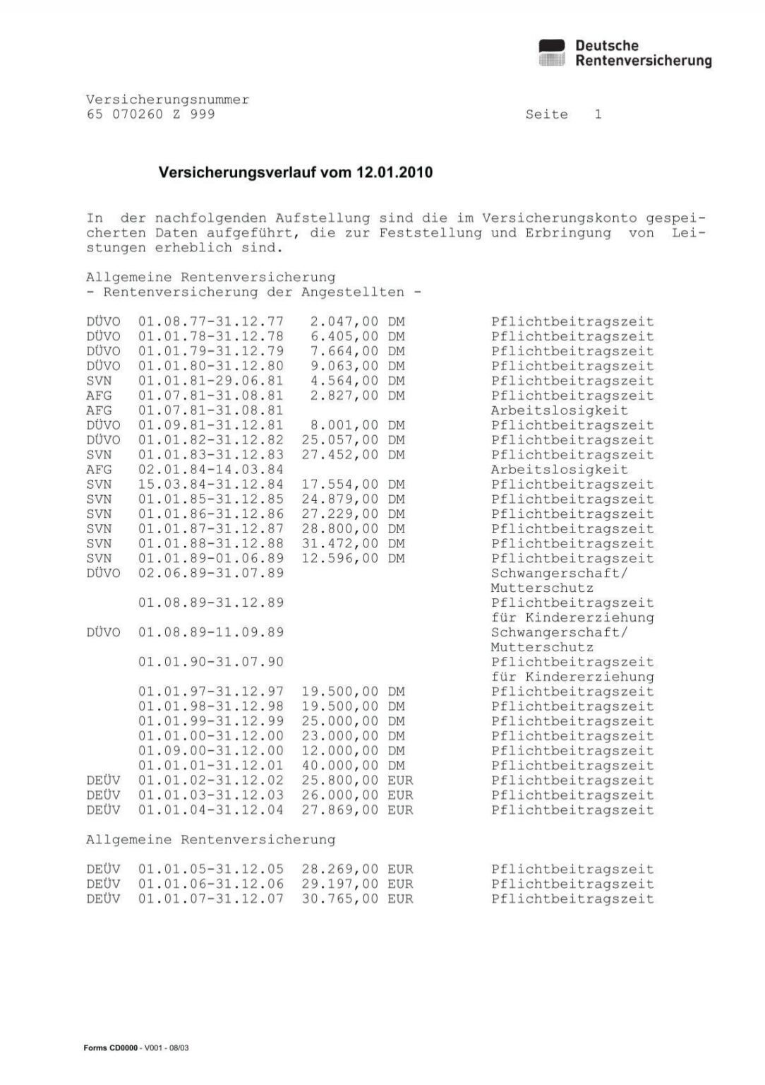Wie erhält man einen Arbeitsnachweis in Deutschland? Wie erhält man einen Arbeitsnachweis in Deutschland?