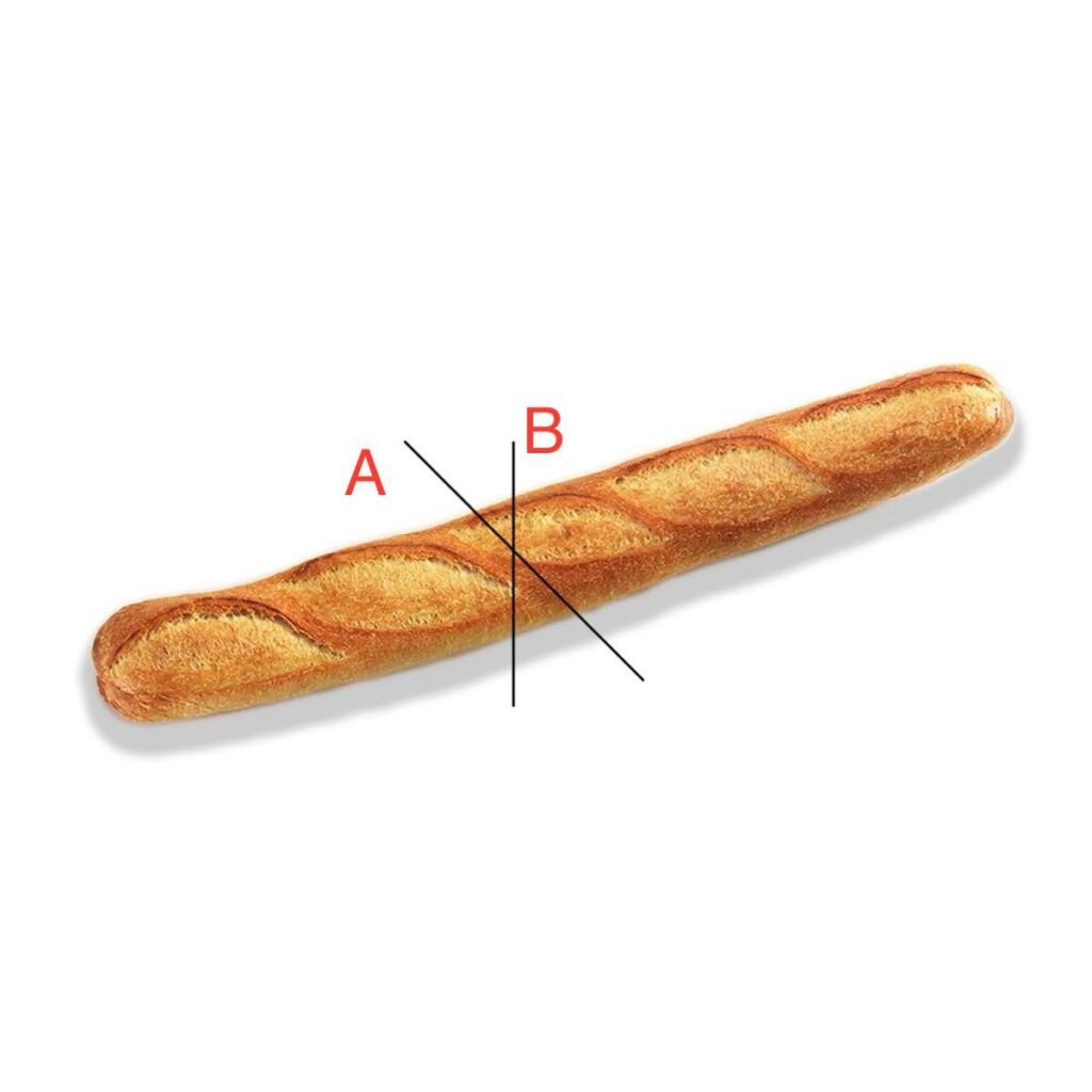 Wie schneiden Sie Ihr Baguette/Stokbrood? Wie schneiden Sie Ihr Baguette/Stokbrood?