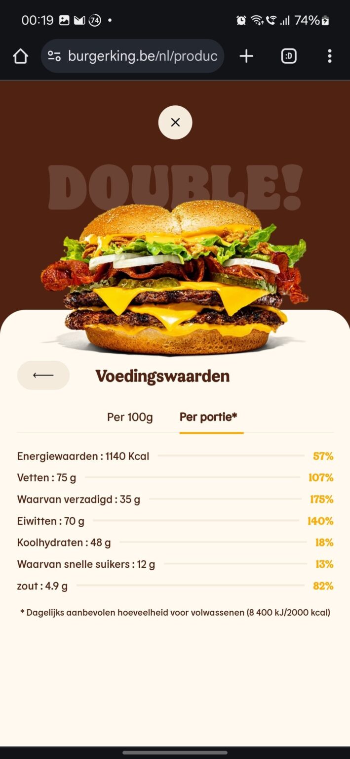 Der neueste Burger King-Burger enthält 175 % der täglich empfohlenen Menge an gesättigten Fetten, ohne Pommes oder Getränke