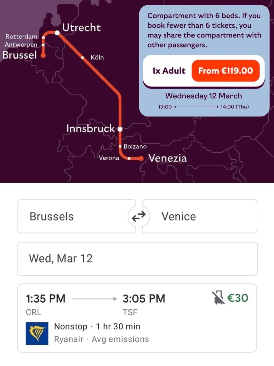 Warum kosten belgische Nachtzüge immer noch so viel mehr als Flüge?