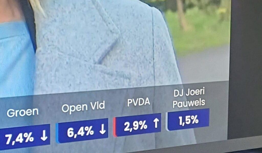 Ich ziehe um, ich möchte für Joeri stimmen können