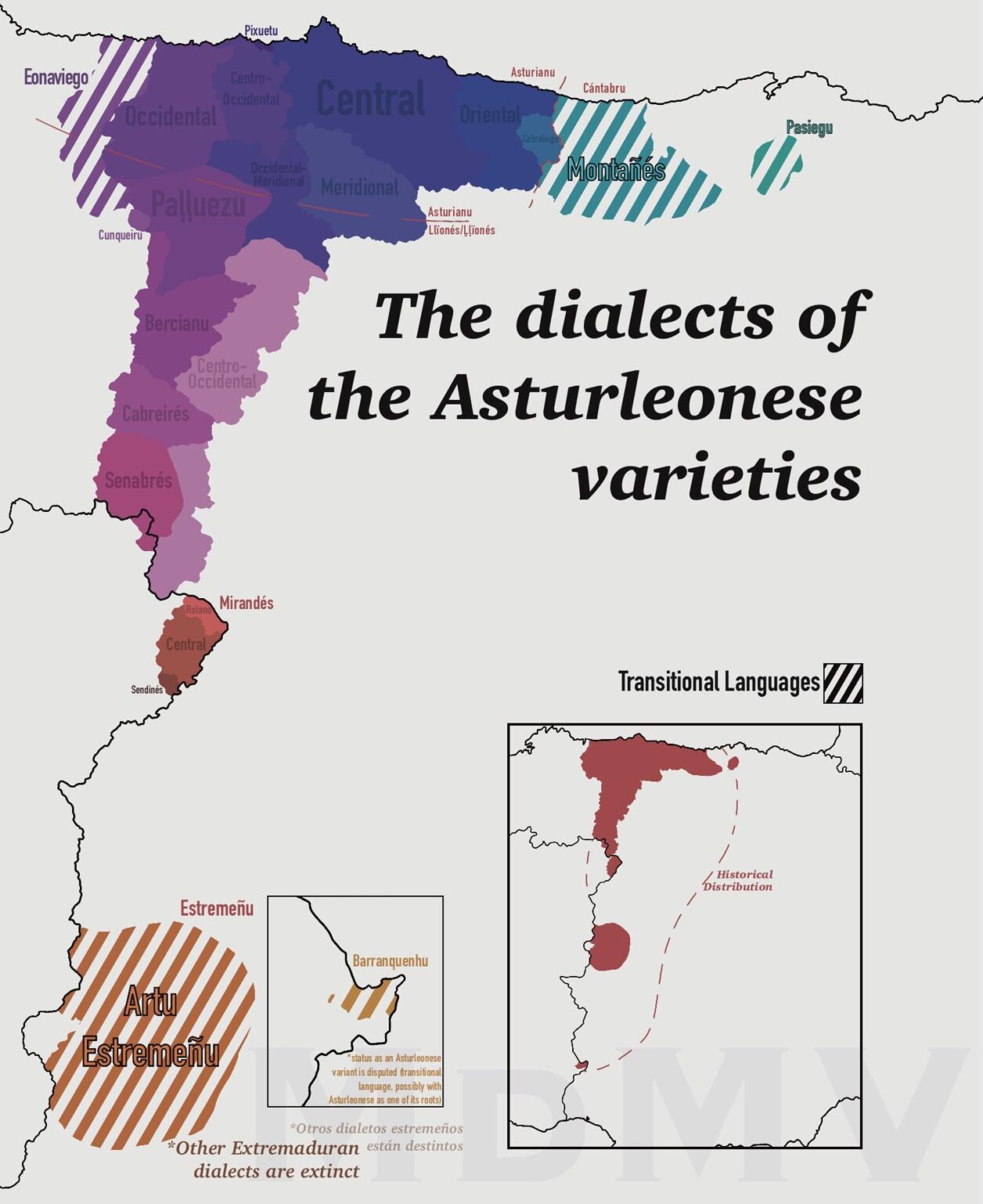 Die Dialekte der asturischen Sprachen, die in Spanien und Portugal gesprochen werden