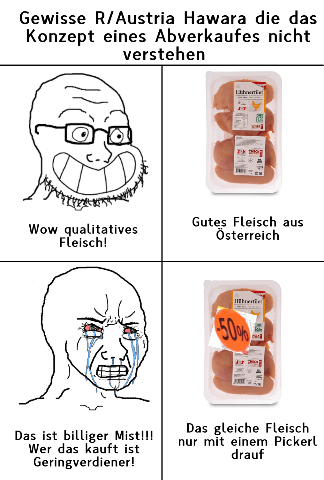 Anscheinend sind Angebote kontrovers in r/Austria