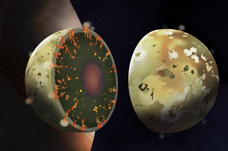 Kein Magma-Ozean für Io, Jupiters vulkanbedeckten Mond
