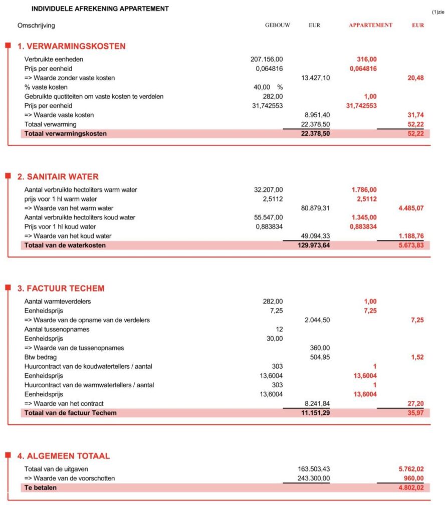 Dringende Hilfe bezüglich meiner Wasserabrechnung Dringende Hilfe bezüglich meiner Wasserabrechnung