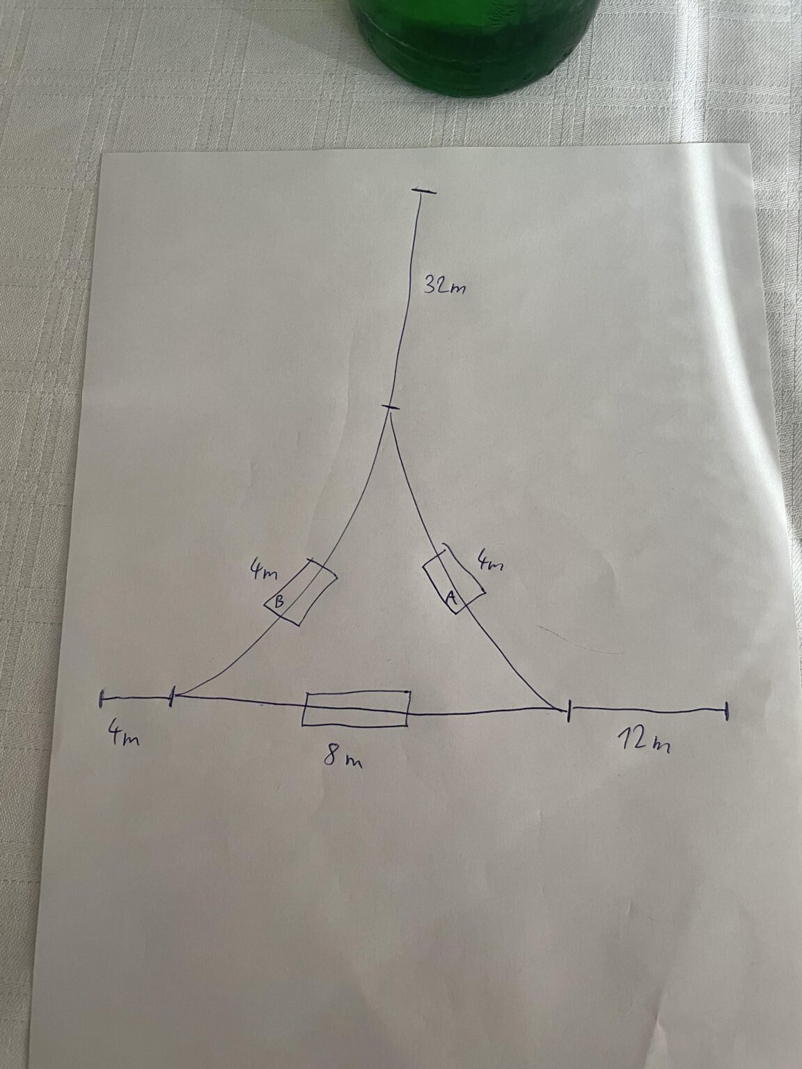 Rätsel beim Familientreffen - Lösung gesucht, Erklärung in Bildbeschreibung.