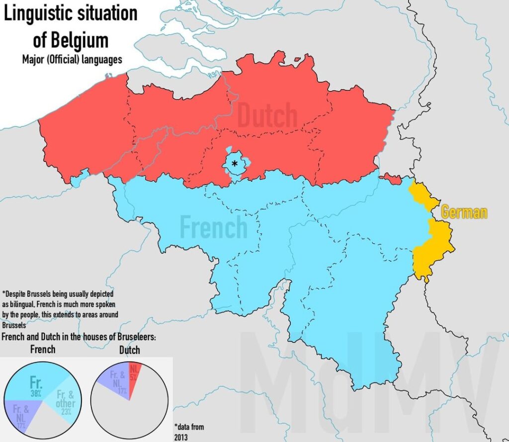 Die beiden sprachlichen POVs Belgiens. Sprachkarte/Sprachkarte