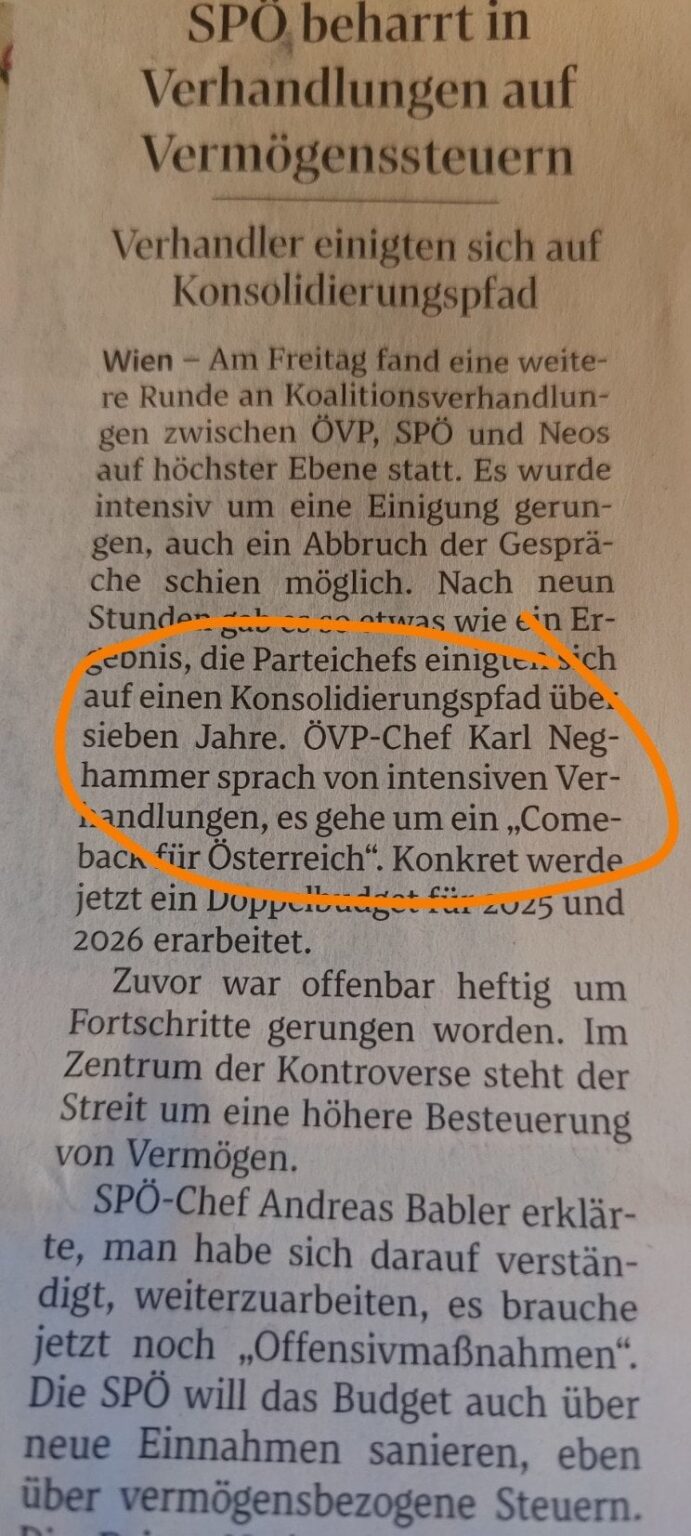 Der Standard heute