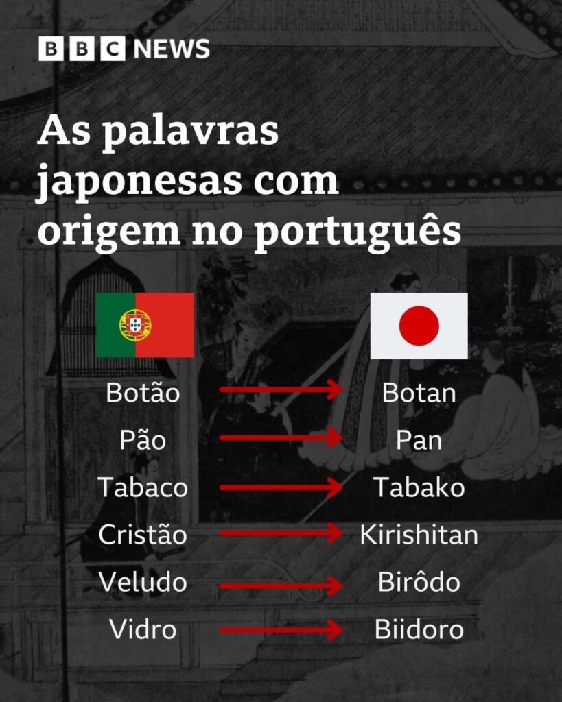 Portugal und sein Einfluss auf die japanische Sprache