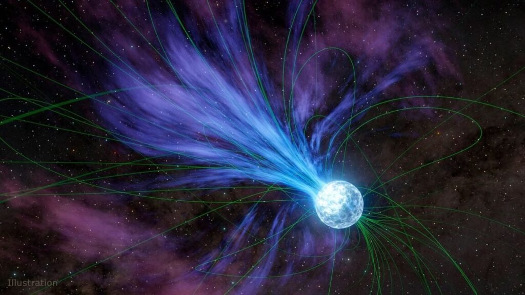 Schnelle Funkausbrüche entstehen in der Nähe der Oberfläche von Sternen | Einzelner Ausbruch zeigt neutronensternähnliche Merkmale, eine Quelle in der Nähe des Sterns. Schnelle Funkausbrüche entstehen in der Nähe der Oberfläche von Sternen | Einzelner Ausbruch zeigt neutronensternähnliche Merkmale, eine Quelle in der Nähe des Sterns.