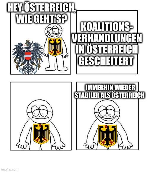 Danke Österreich, dass ihr wieder die Rolle der Chaoten übernehmt