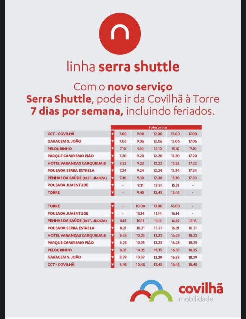 Serra da Estrela - Skigebiet