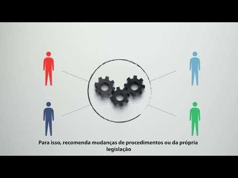 Ombudsmann – was ist das? Wozu dient es?