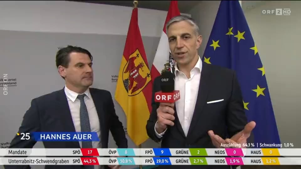 Christoph Zarits (ÖVP) behauptet/lügt, "weil die SPÖ den Verhandlungstisch verlassen haben".