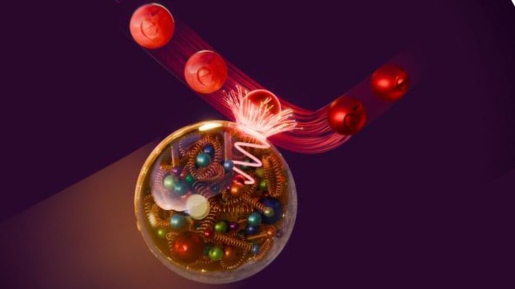 Wissenschaftler entdecken „unheimliche“ Quantenverschränkung auf unglaublich kleinen Maßstäben – innerhalb einzelner Protonen
