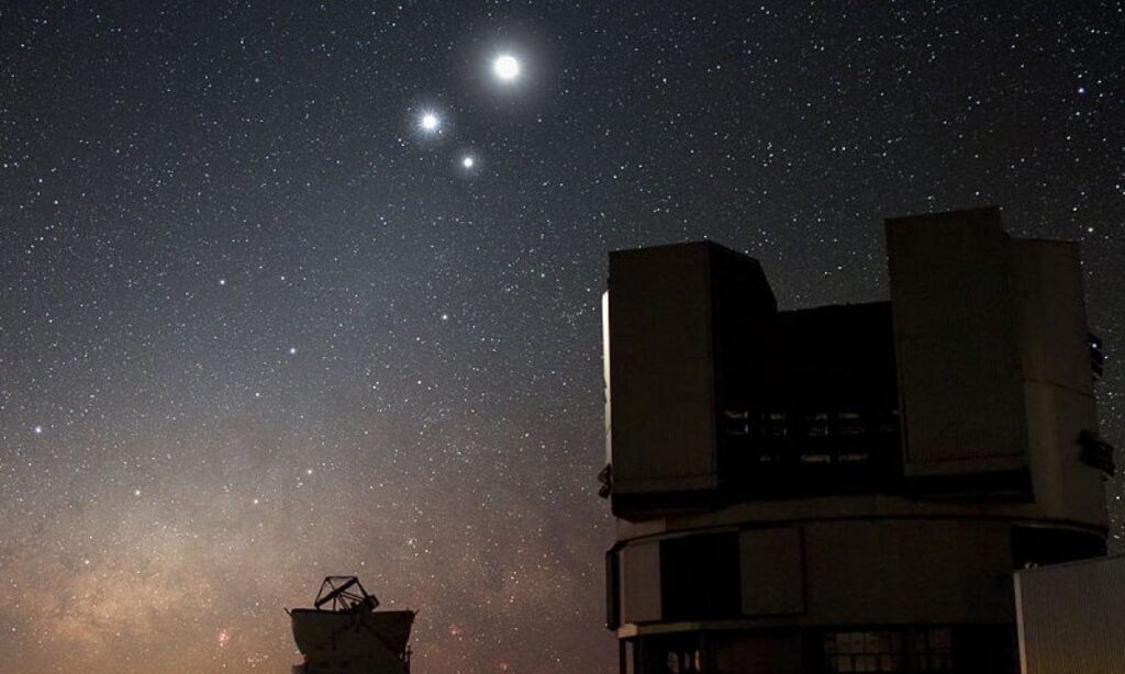 13. Januar: Mondbedeckung (Mondfinsternis) des Mars, sichtbar auf dem gesamten amerikanischen Festland