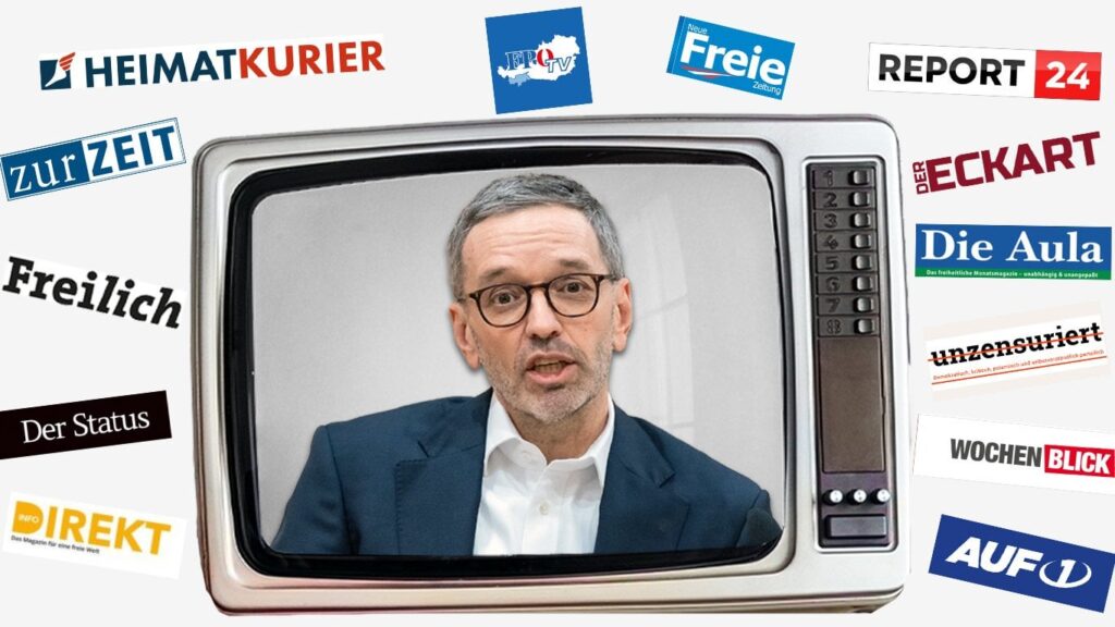 Wie finanziert die FPÖ ihr Medienimperium? Wie finanziert die FPÖ ihr Medienimperium?