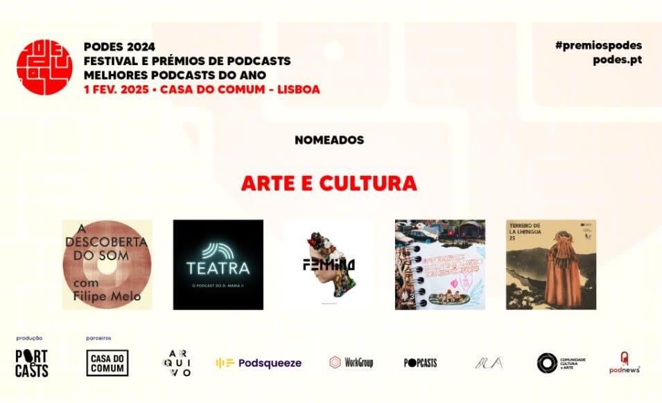 Zu den besten portugiesischen Podcasts des Jahres gehört der Podcast „Terreiro de la Lhéngua“ in Mirandeser über die Geschichten von Tierra de Miranda.