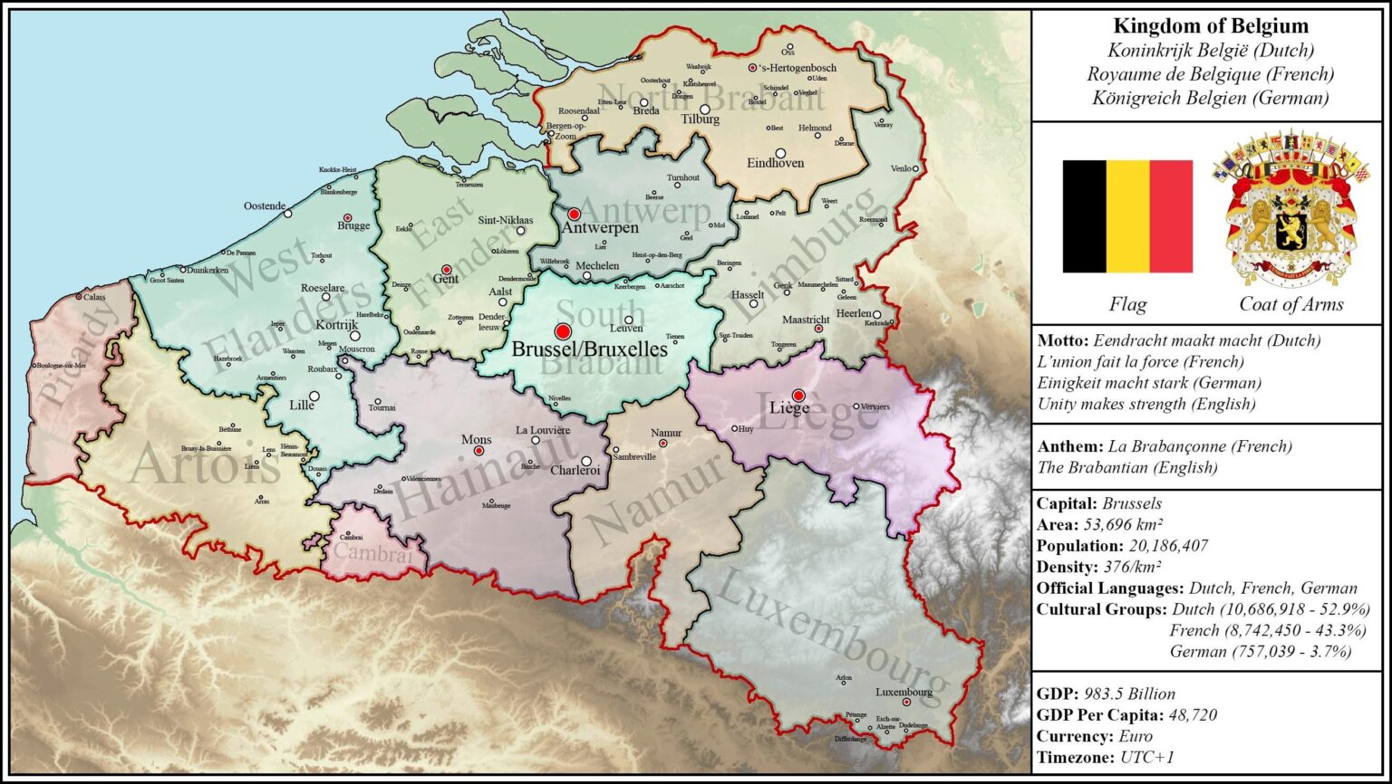 Es ist Zeit für Großbelgien