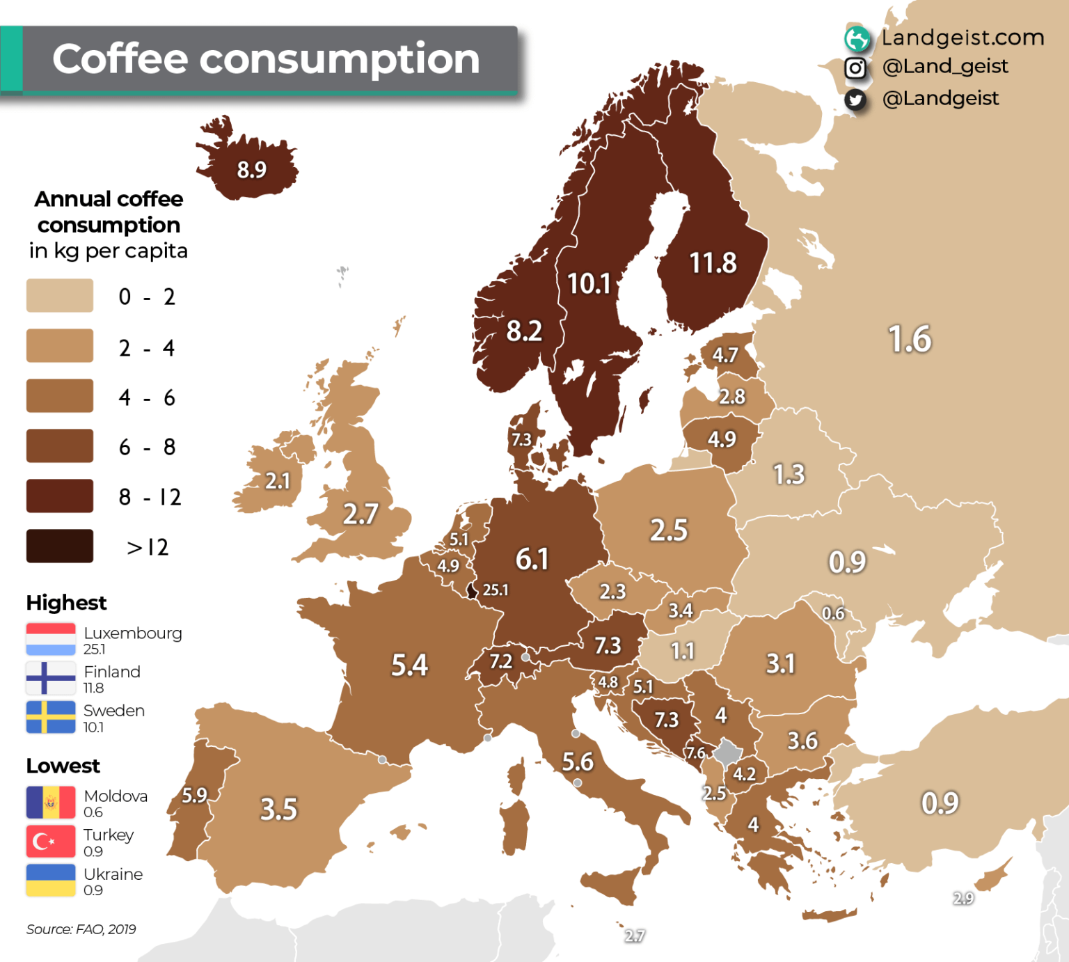 Pro-Kopf-Kaffeekonsum in Europa