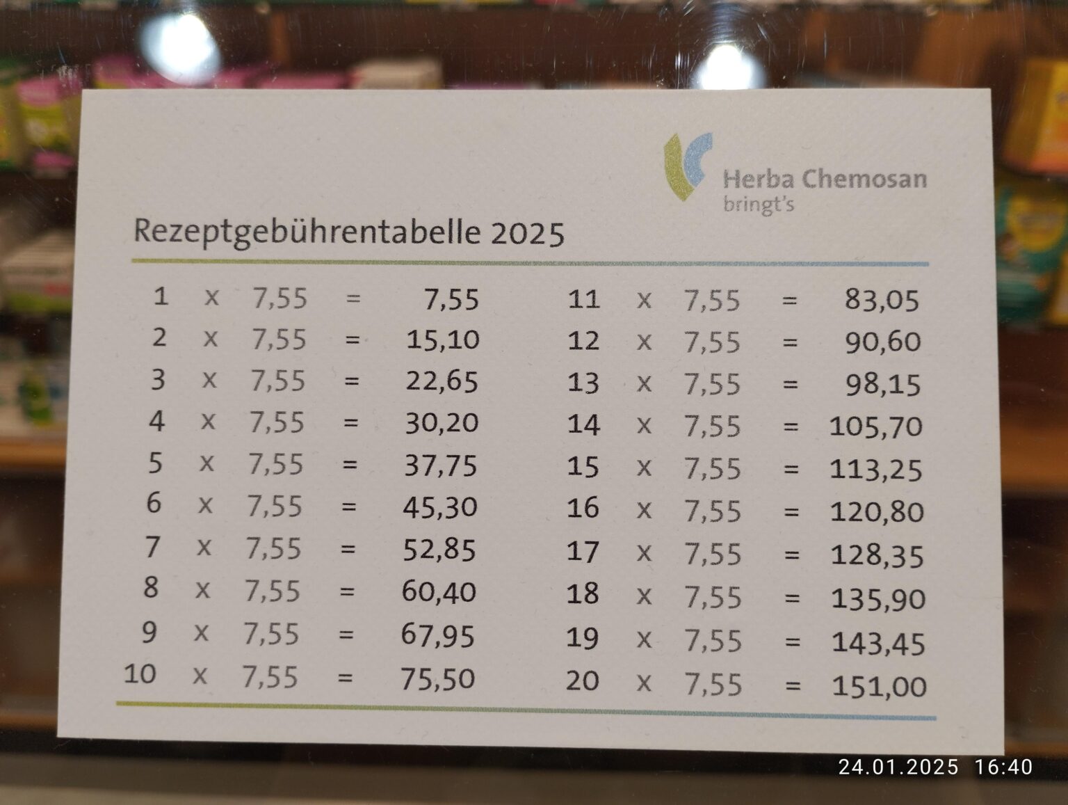 Heute in der Apotheke… Heute in der Apotheke...