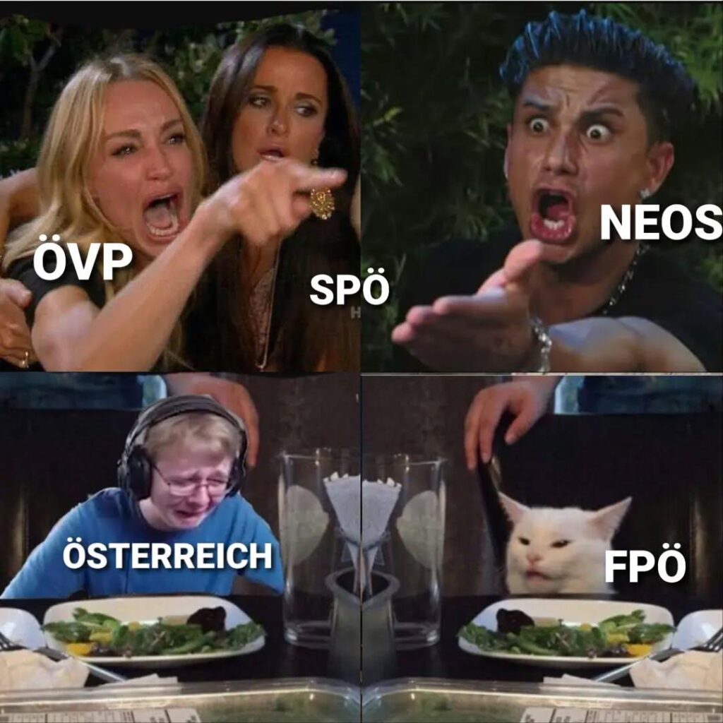 OIDA