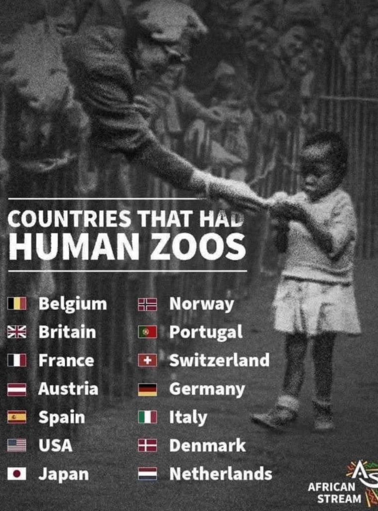 Länder, die Menschen hatten.