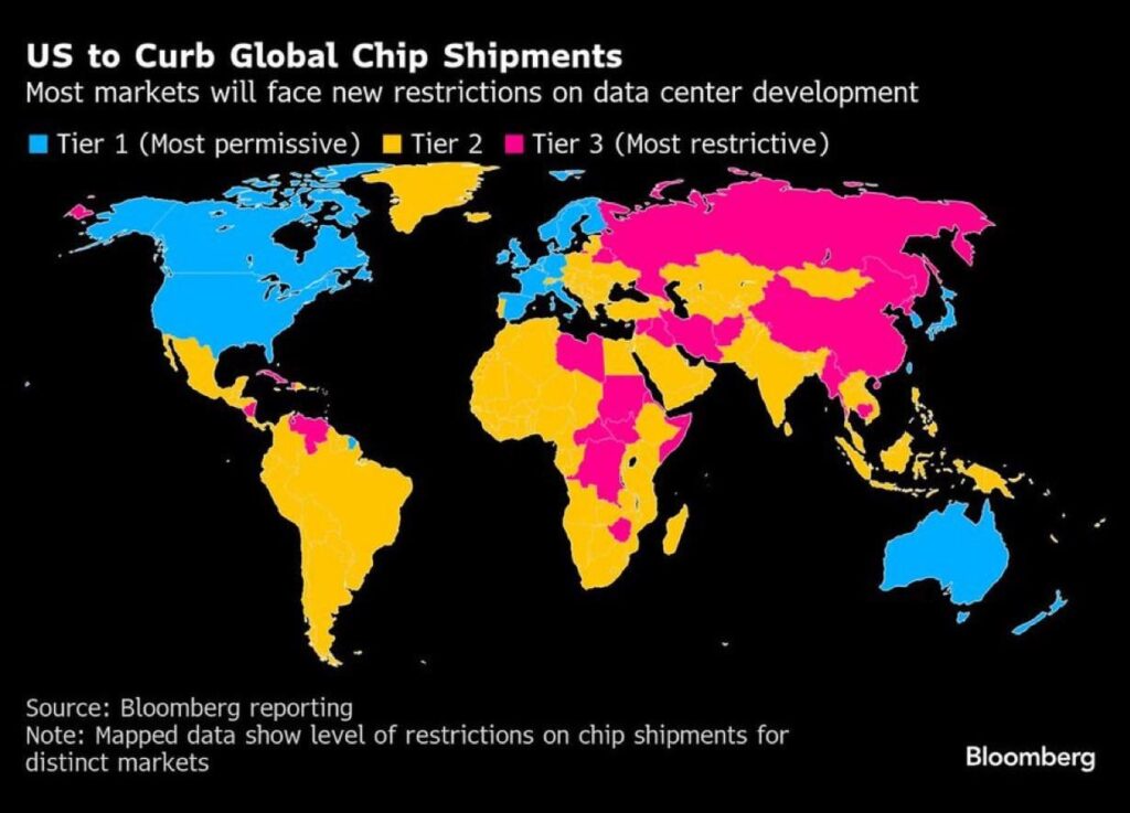 Portugal wird durch Bidens neue Sanktionen Einschränkungen bei Chip-Importen erleiden